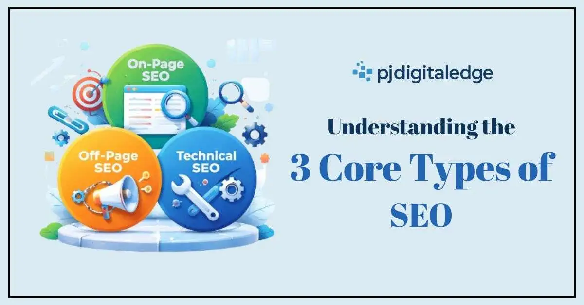 Understanding the 3 Core Types of SEO